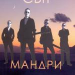 artist image Мандри Зозуля Дорога