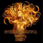 album image Beautiful Beautiful