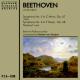 Berliner Philharmoniker, Herbert von Karajan - Symphony No. 5 in C Minor, Op. 67: I. Allegro Con Brio